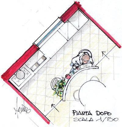 QUINTA SEMICIRCOLARE IN PIANTA